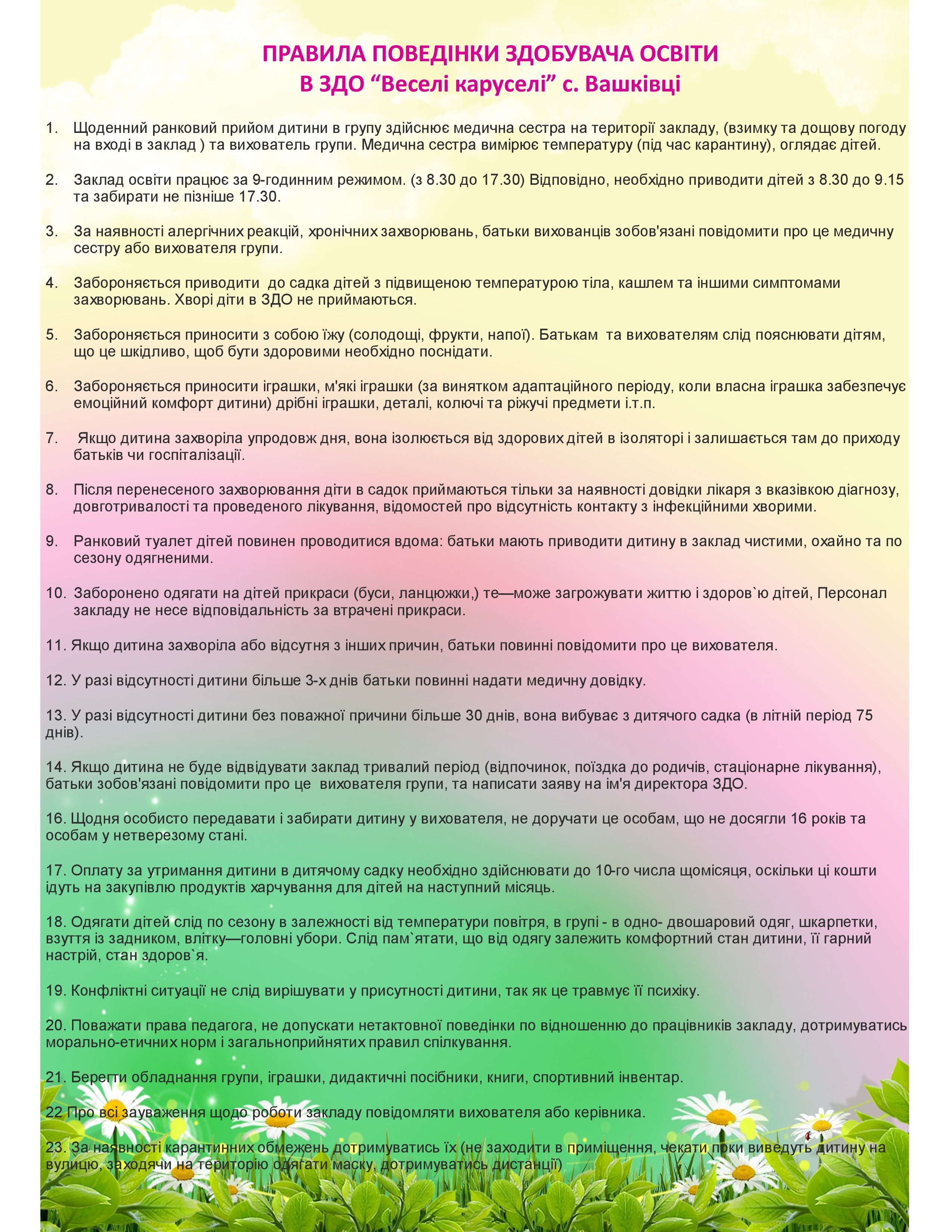 Правила поведінки здобувачів освіти page 1